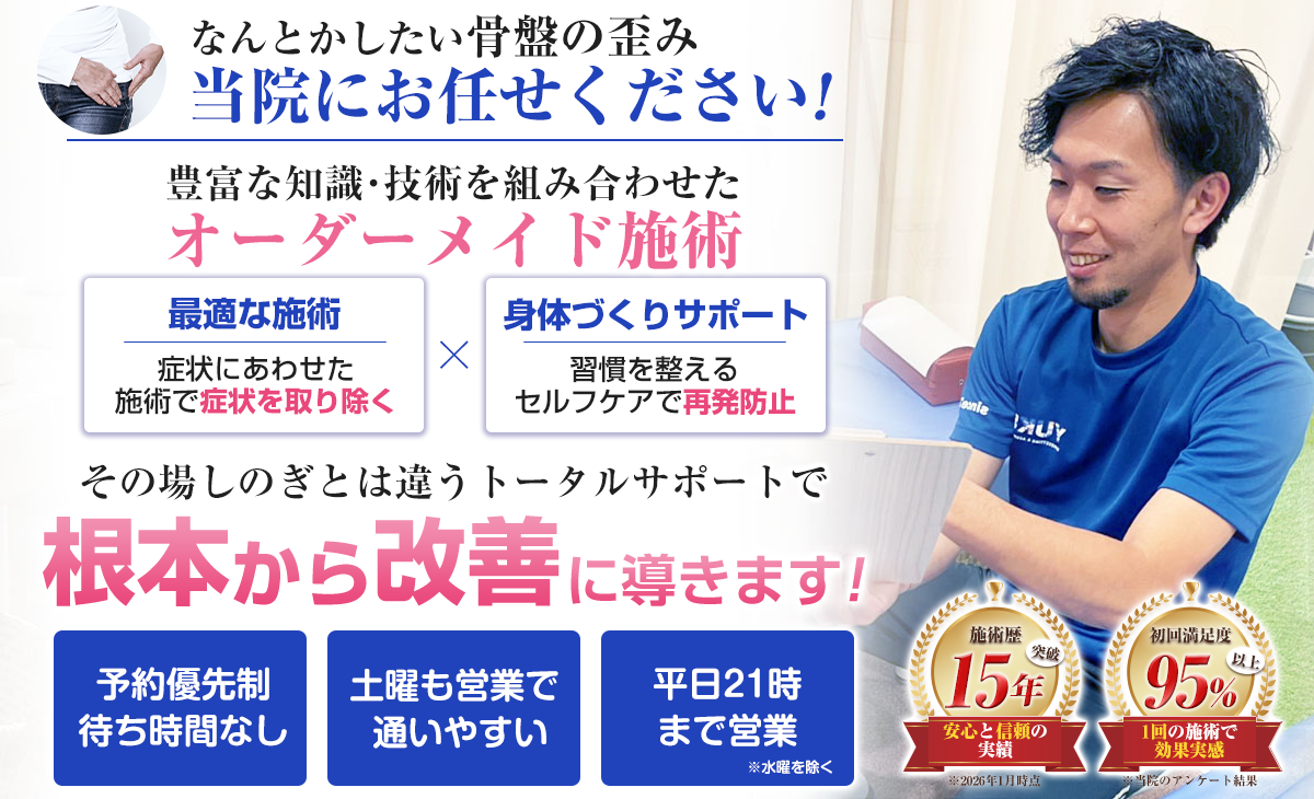 骨盤矯正headPC用