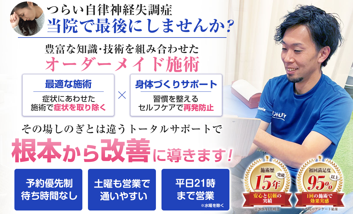 自律神経失調症headPC用