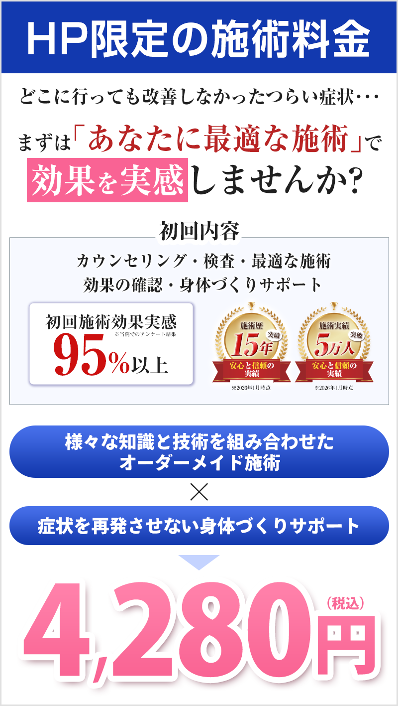 ヘルニア施術料金