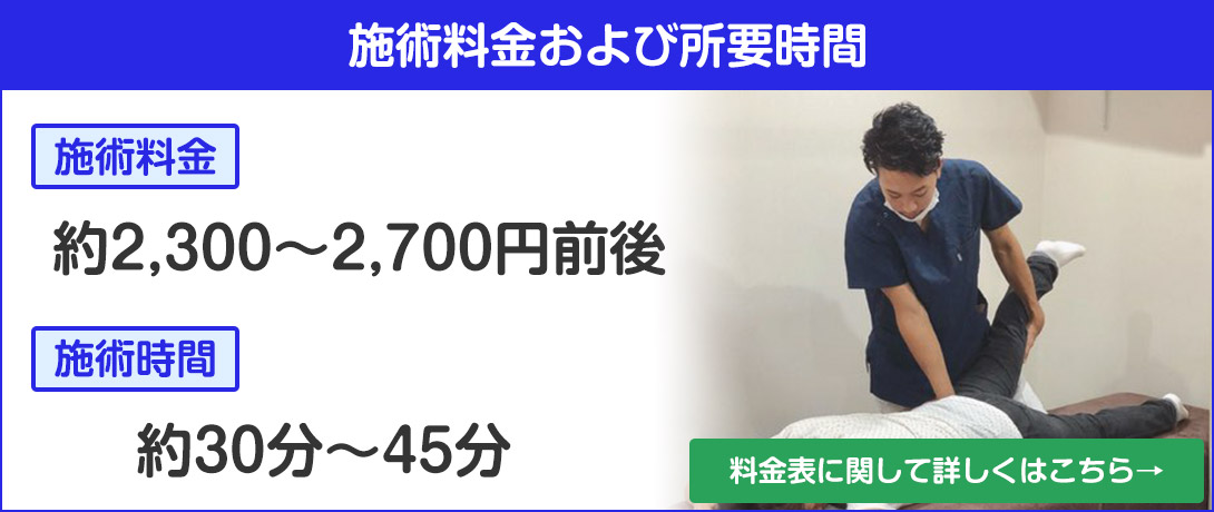 腰痛施術料金及び所要時間