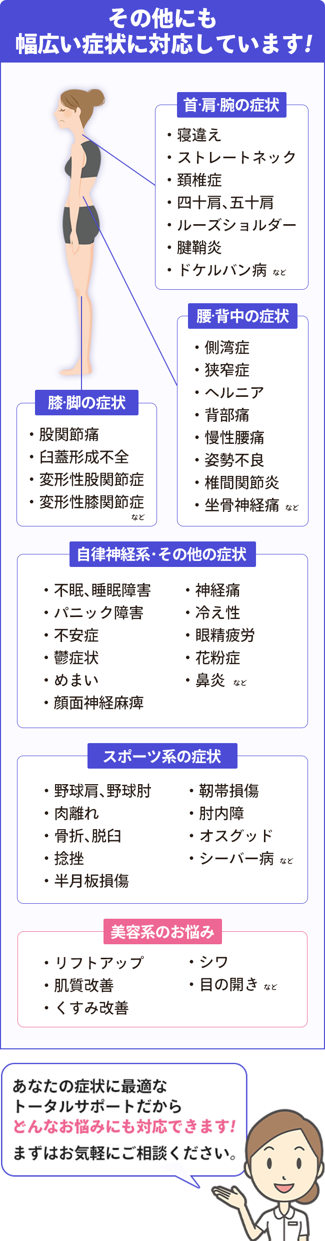 その他対応メニュー